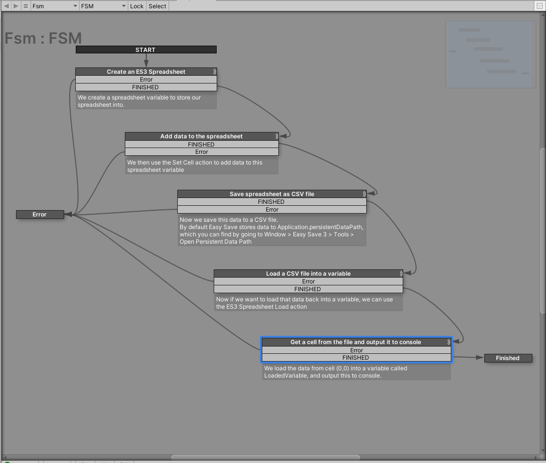 SavingLoadingSpreadsheetPlayMakerFSM.PNG